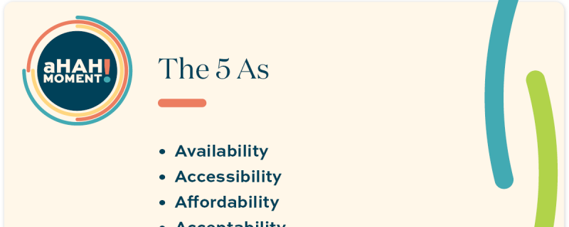 The 5 As - availability, accessibility, affordability and appropriateness