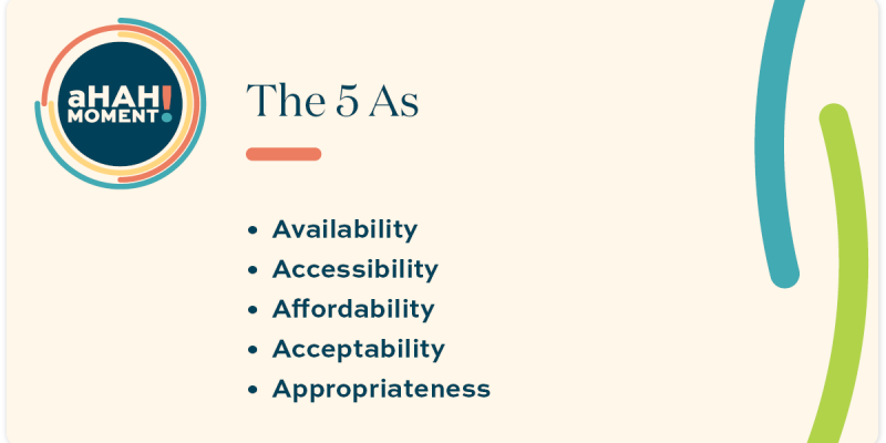 The 5 As - availability, accessibility, affordability and appropriateness